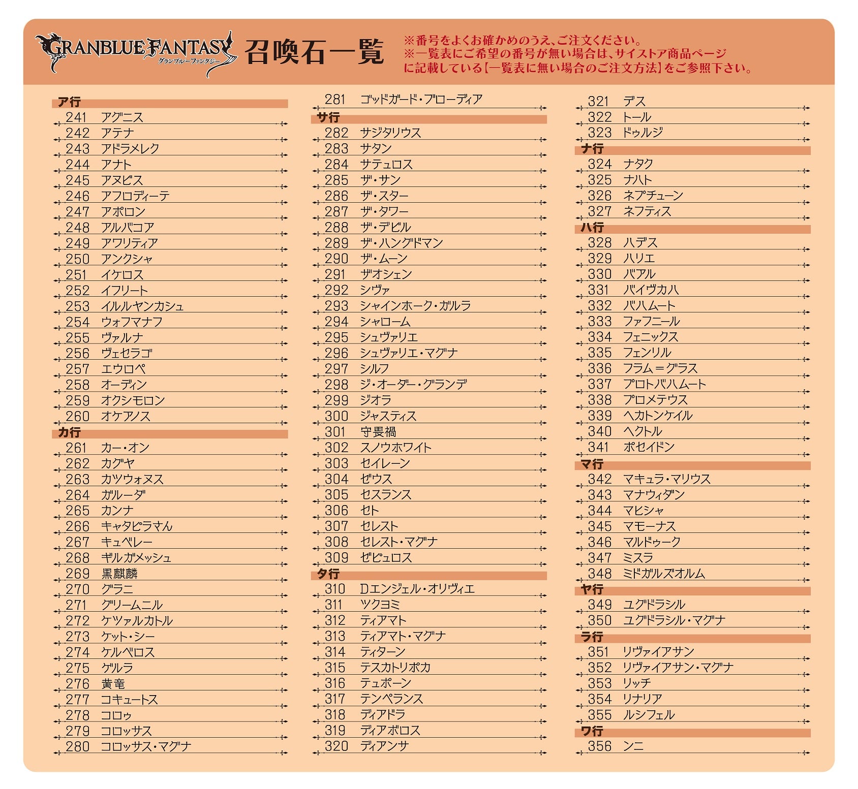 CyStore「グランブルーファンタジーバレンタイン」キャンペーンの詳細