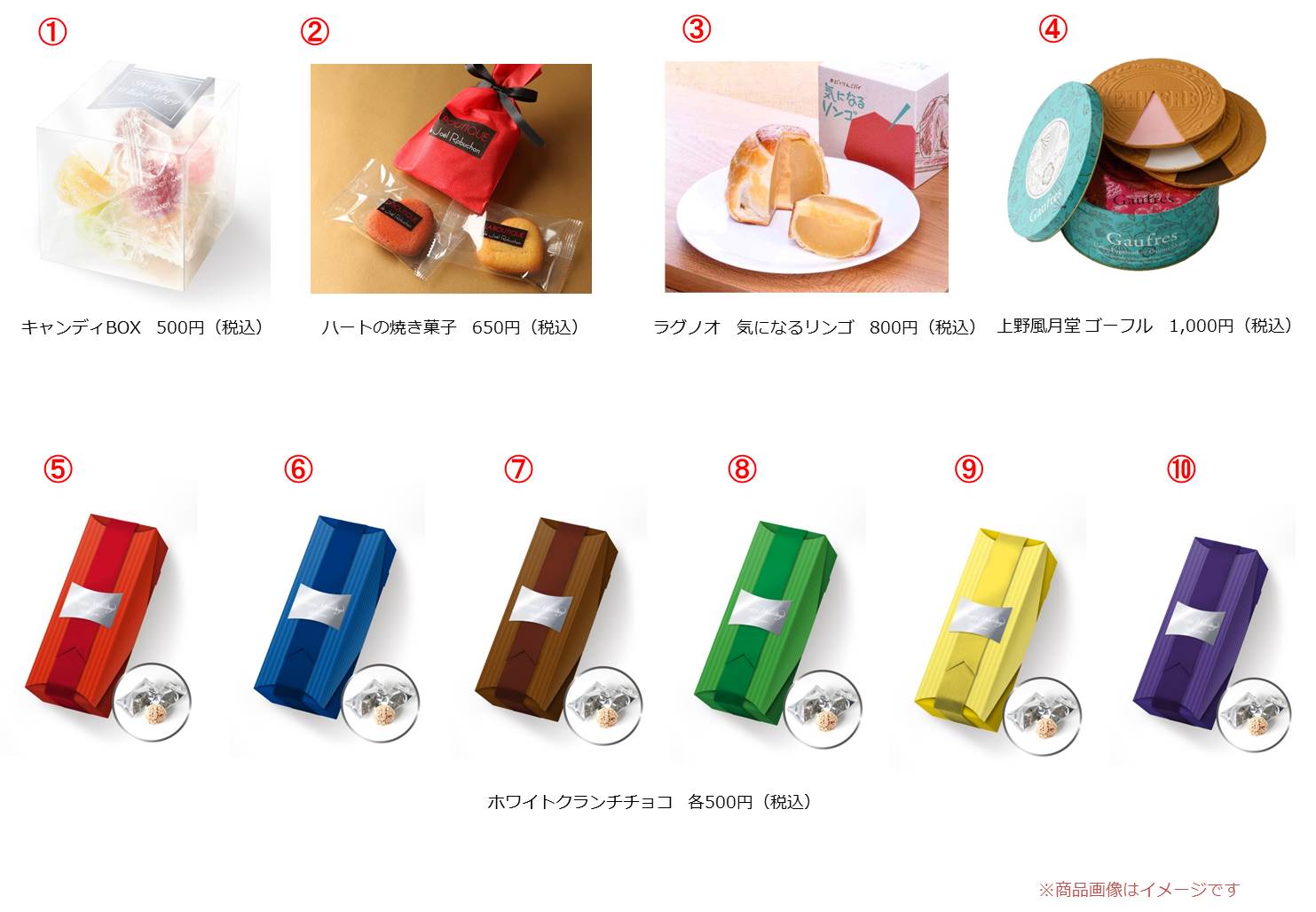 CyStore「グランブルーファンタジー ホワイトデーキャンペーン」の詳細