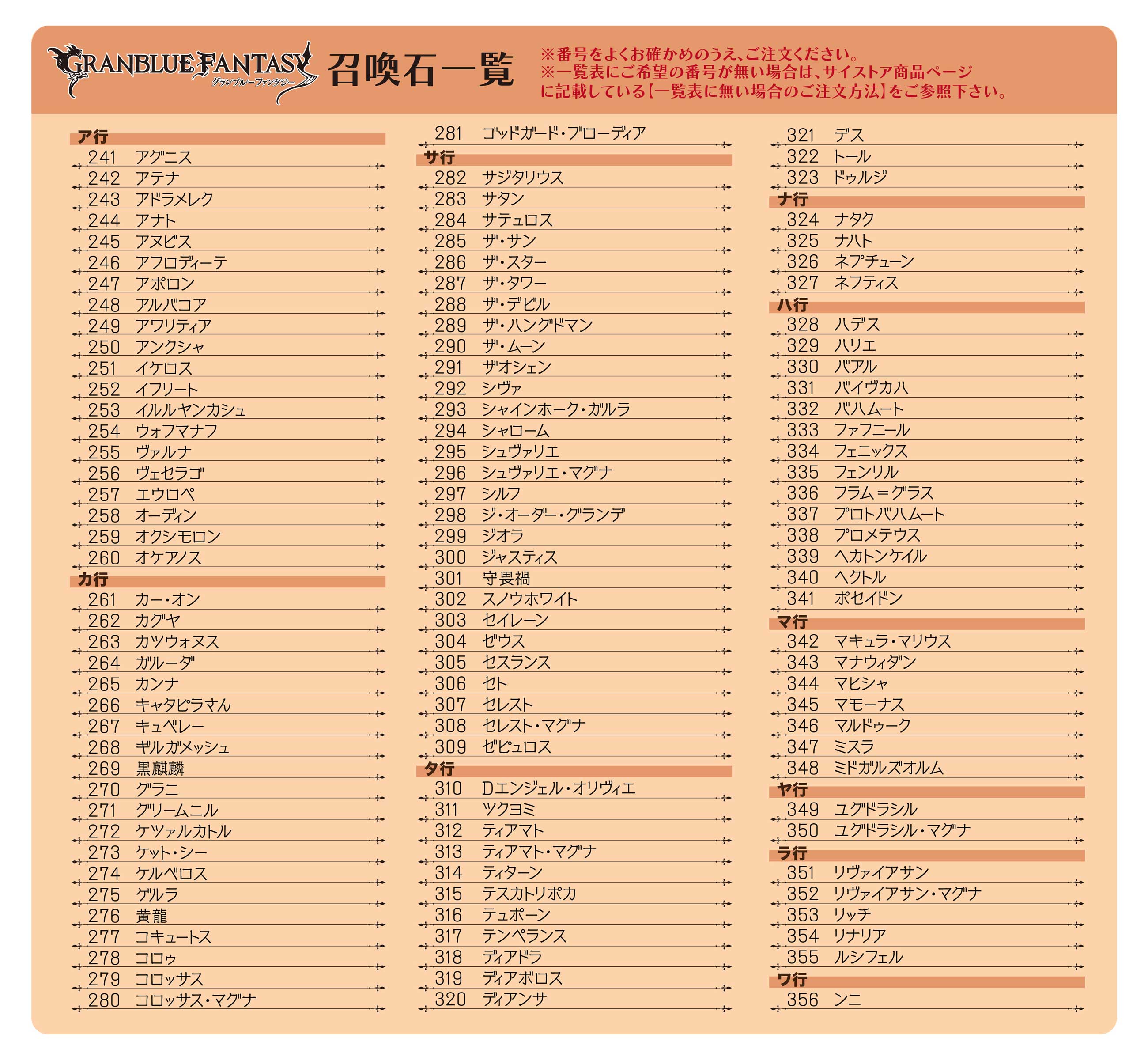 CyStore「グランブルーファンタジー ホワイトデーキャンペーン」の詳細