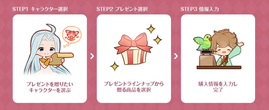 CyStoreにて「グランブルーファンタジー バレンタインキャンペーン