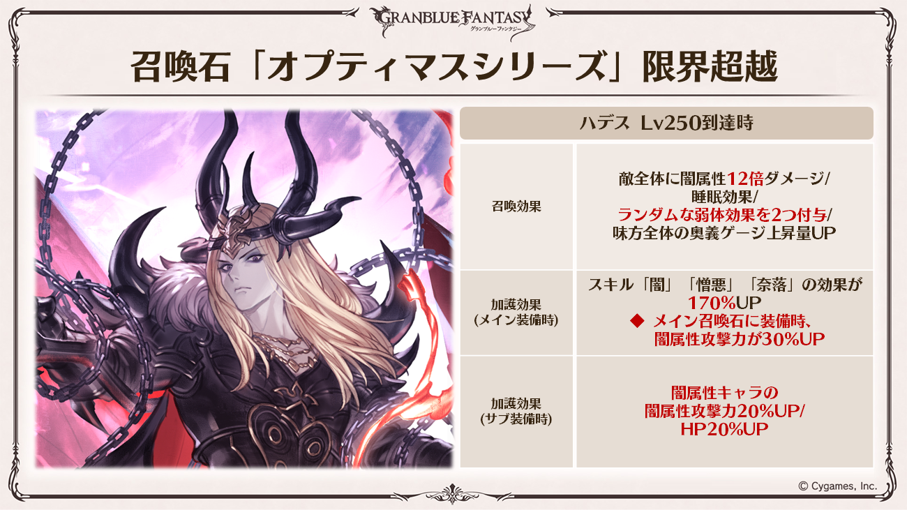 これからの「グランブルーファンタジー」10周年特別号 | グランブルー