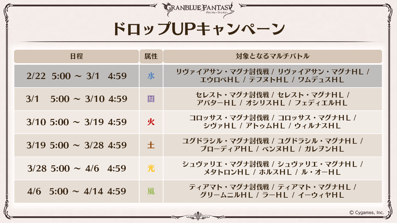 これからの「グランブルーファンタジー」10周年特別号 | グランブルー 