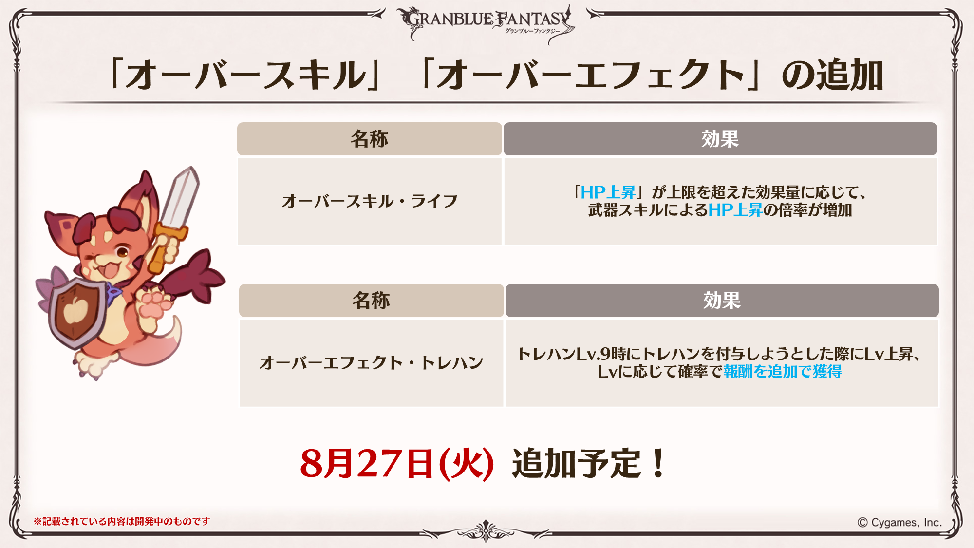 これからの「グランブルーファンタジー」生放送特別号 | グランブルー 